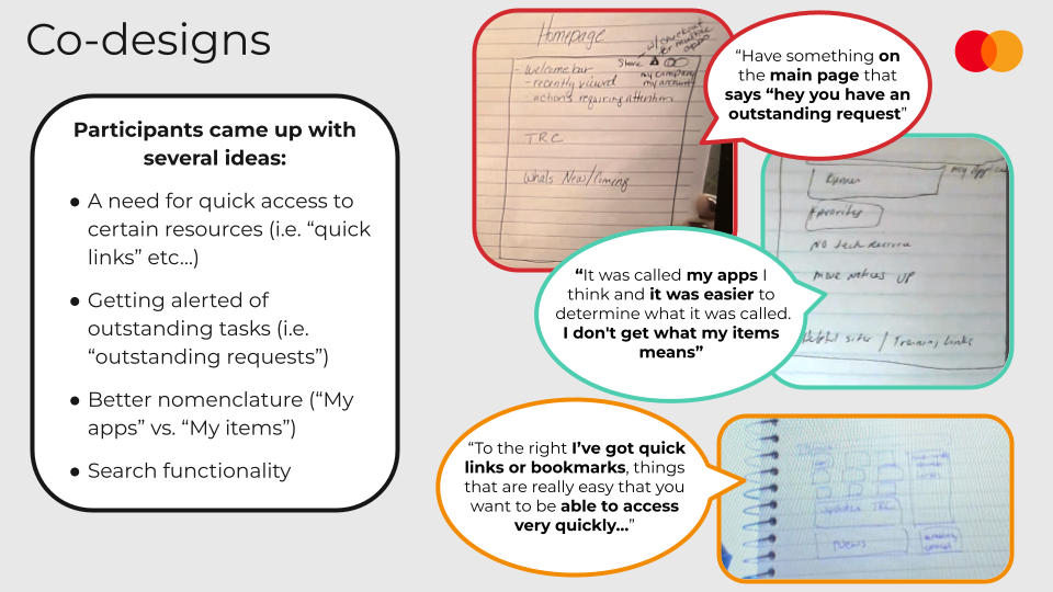 Co-design session artifacts showing participant sketches of their ideal homepage experience, with quotes about quick links, outstanding request alerts, and app naming preferences